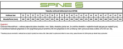 ACRA LBTR6-38 Bežecké topánky dámske Spine Comfort+ NNN