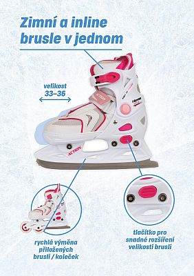Dievčenské korčule s vymeniteľným podvozkom rozťahovacie 2 v 1 veľ. 33/36