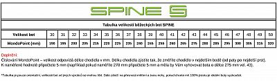 Bežecké topánky Spine X Rider Combi NNN - vel. 42