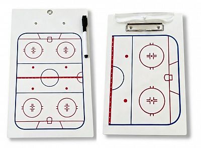 Hokejová trénerská taktická tabuľka
