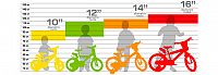 Dino bikes 416U zelená 16" 2017 detský bicykel
