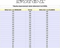 ACRA Bežecké palice Skol 140cm