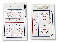 Hokejová trénerská taktická tabuľka