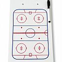 Trenérská taktická tabulka Hokej