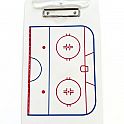 Trenérská taktická tabulka Hokej